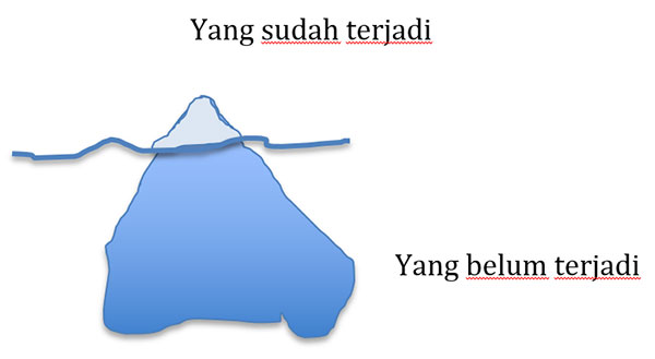 minggu1-gambar-2