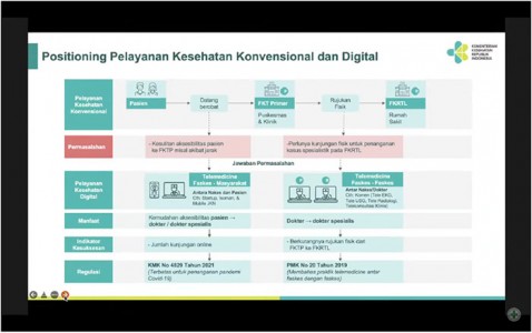 Manajemen Rumah Sakit PKMK FK UGM » Reportase Kebijakan Terkait ...